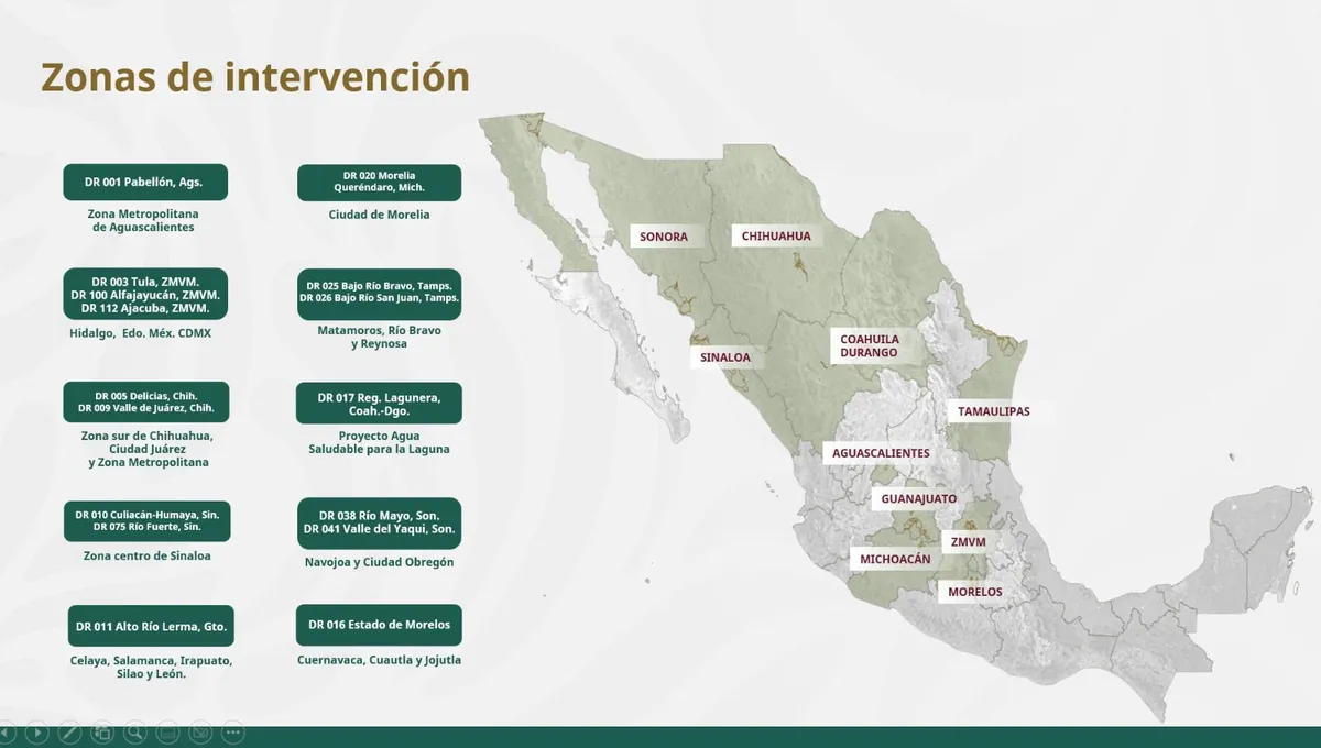 Modernización de distritos de riego en México para garantizar agua potable