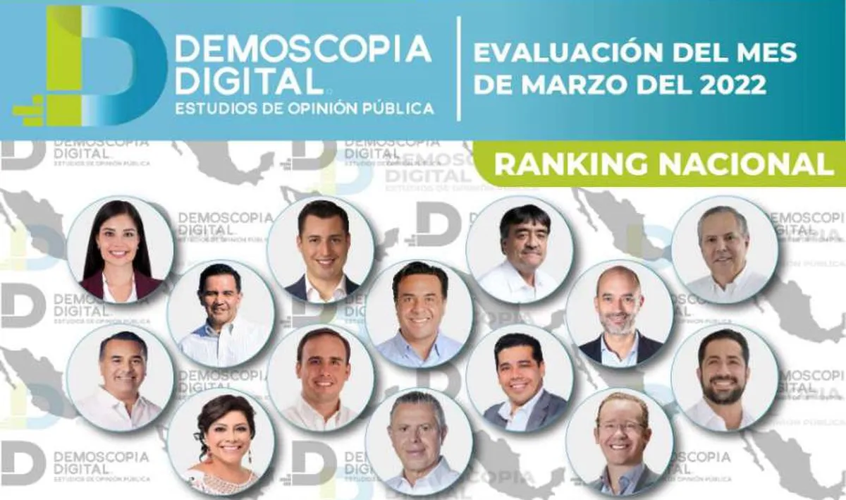 Ranking nacional de alcaldes de México Marzo 2022 por Demoscopia Digital