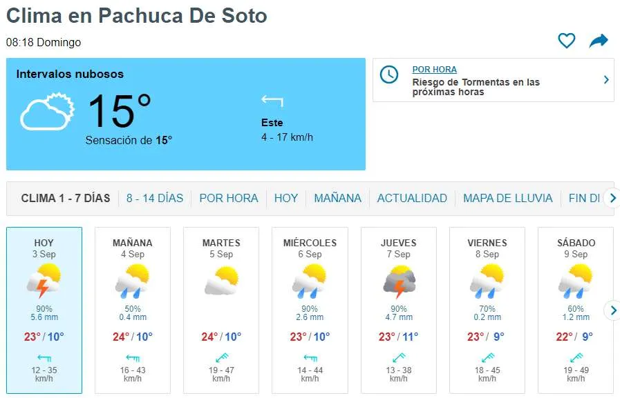 Clima en Hidalgo: consulta el pronóstico para hoy
