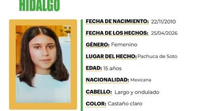 Ficha de búsqueda Ivy Solange Naranjos