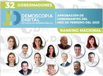 Ranking de gobernadores de México Febrero 2023 por Demoscopia Digital