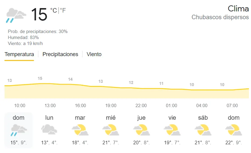 ¡Abrígate! Prevén temperaturas mínimas de 9 grados en Hidalgo