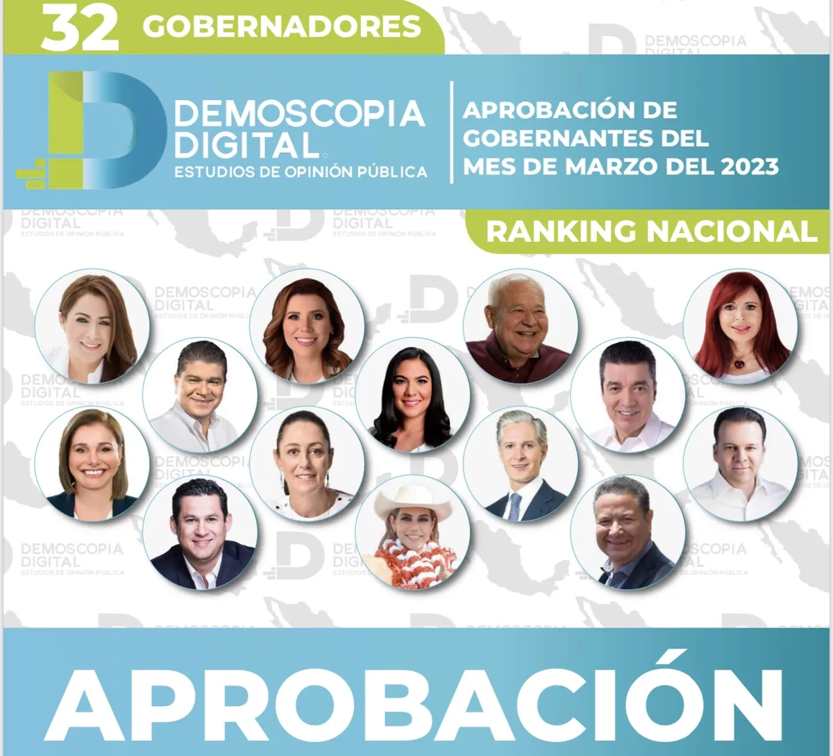 Ranking de gobernadores de México Marzo 2023 por Demoscopia Digital