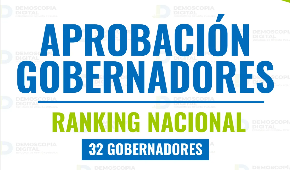 Menchaca, tercer lugar nacional en aprobación de gobernadores