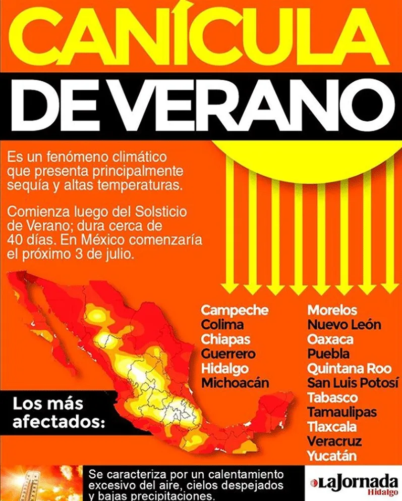¿Estás listo para la Canícula 2025 en Hidalgo? Esto es lo que debes saber