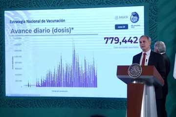 Sin repunte de contagios tras regreso a clases presenciales: López-Gatell