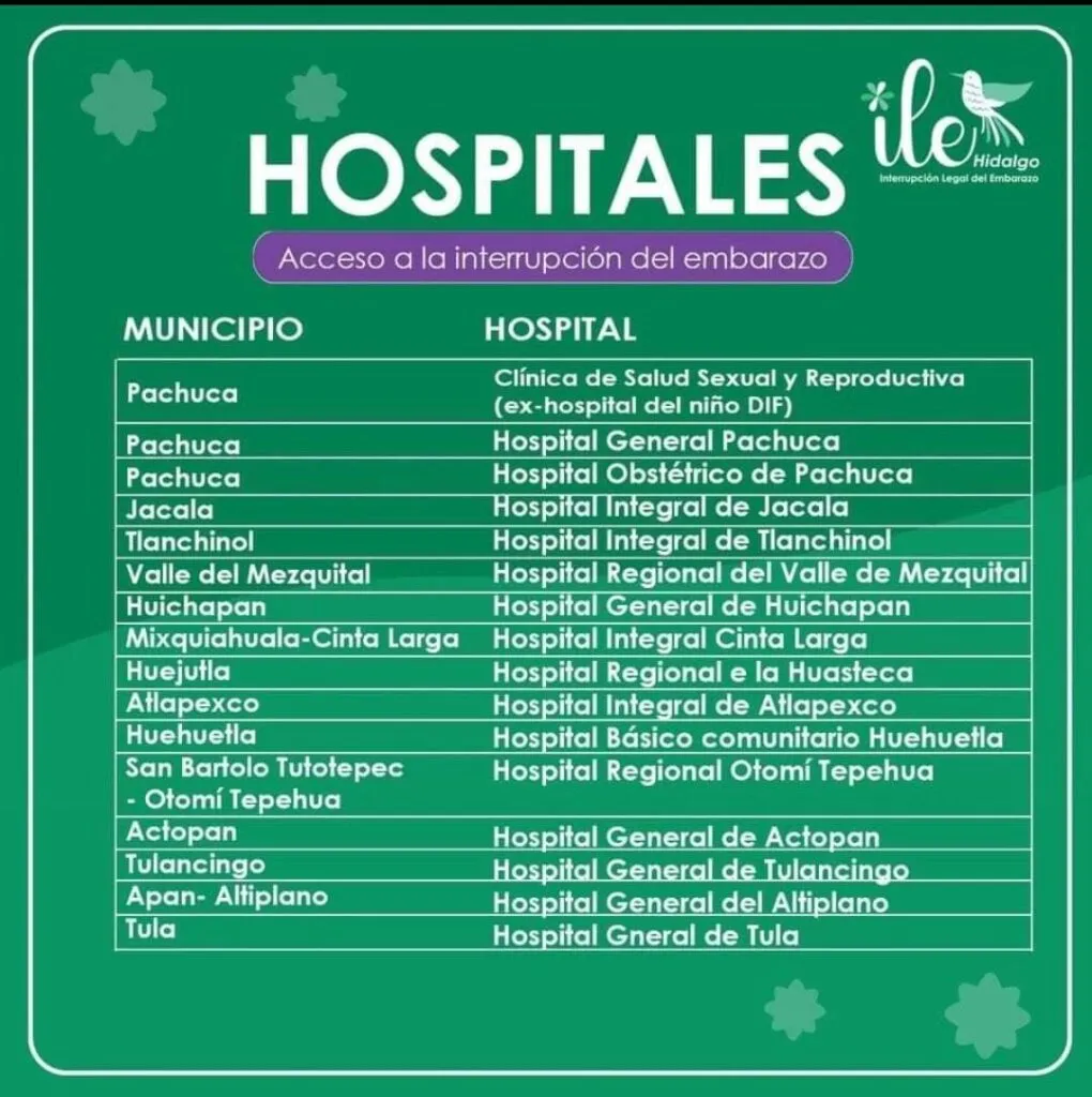 Dónde solicitar un aborto legal en Hidalgo: lista de hospitales y centros autorizados