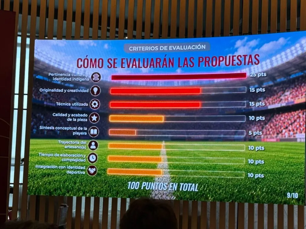 Lanzan “Impulso Indígena”, concurso para llevar el bordado hidalguense al Mundial 2026