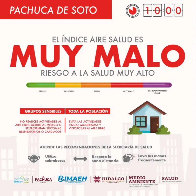¡Alerta roja! Muy mala calidad de aire en Pachuca; riesgo a la salud muy alto