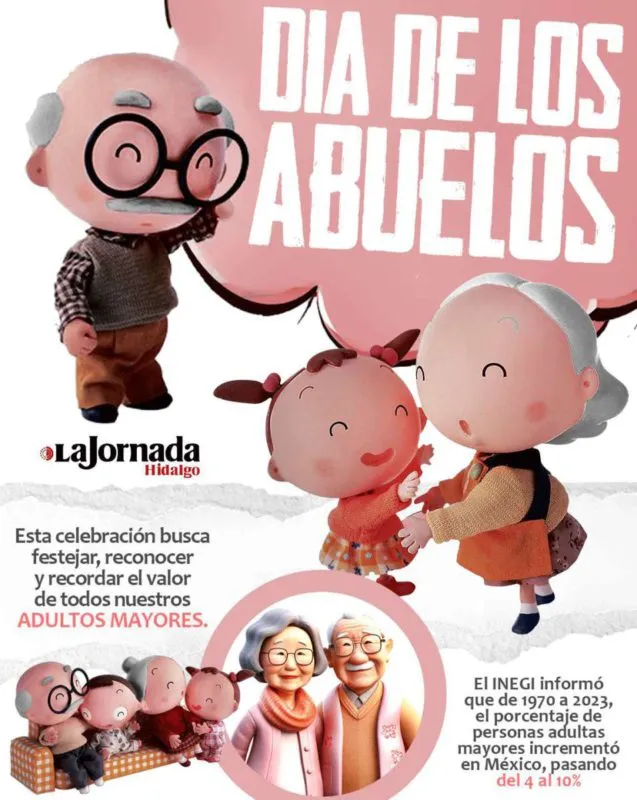 Día del abuelo: te compartimos algunas frases para felicitarlos