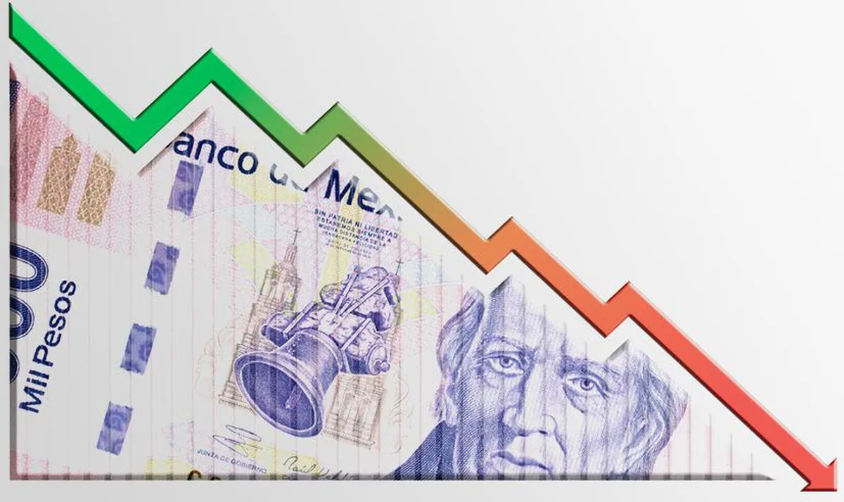 Economía mexicana se desploma