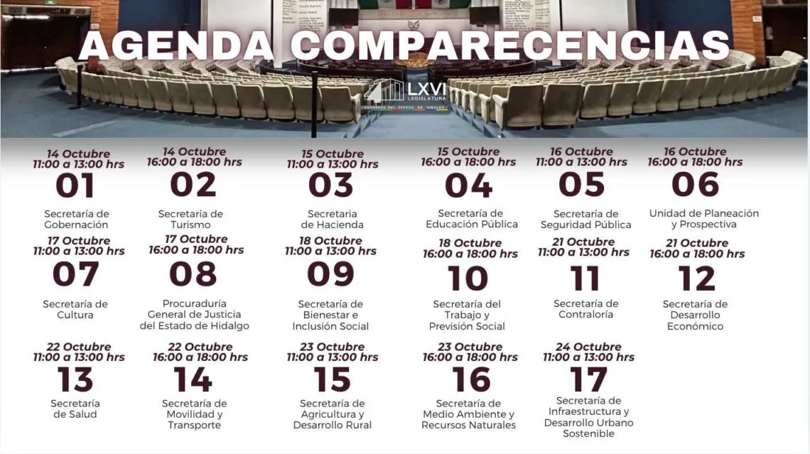 Calendario de comparecencias en Hidalgo: fechas y funcionarios