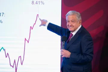 Reducir inflación, principal preocupación económica: AMLO