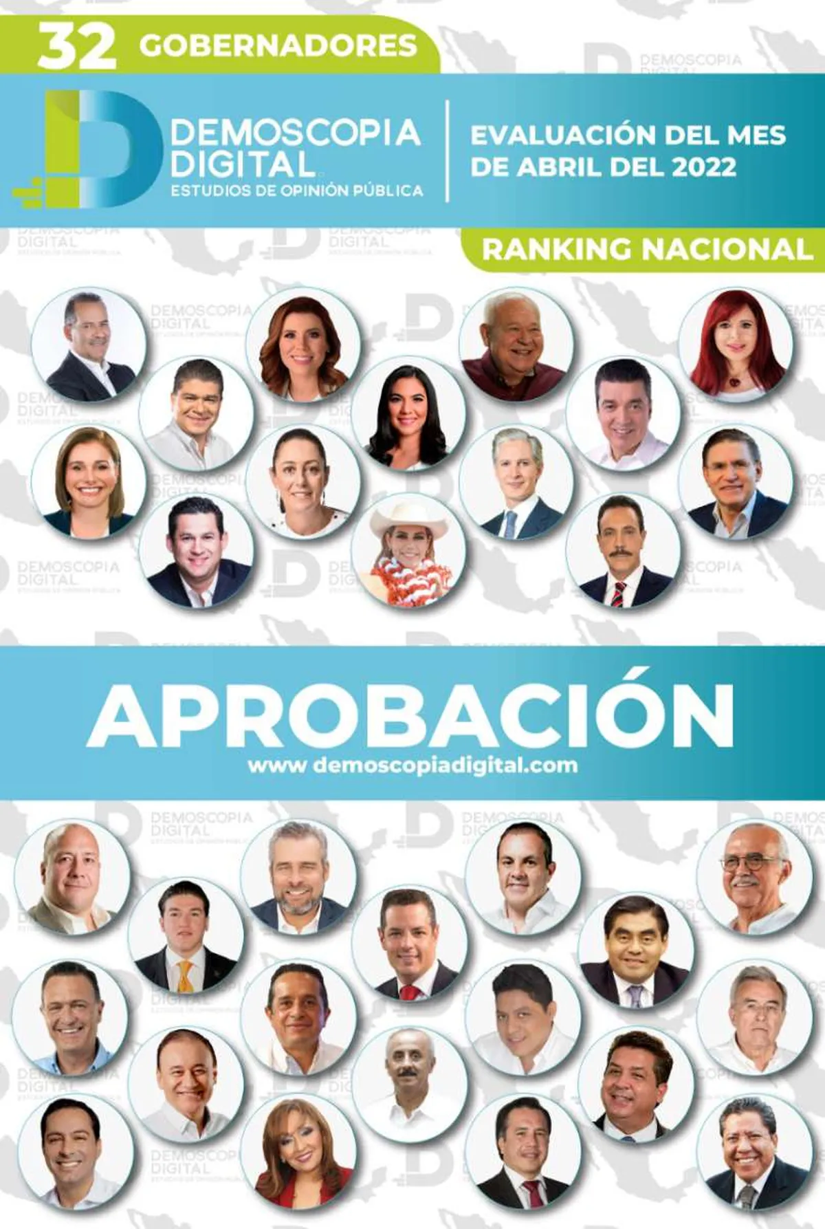 Ranking de gobernadores de México Abril 2022 por Demoscopia Digital