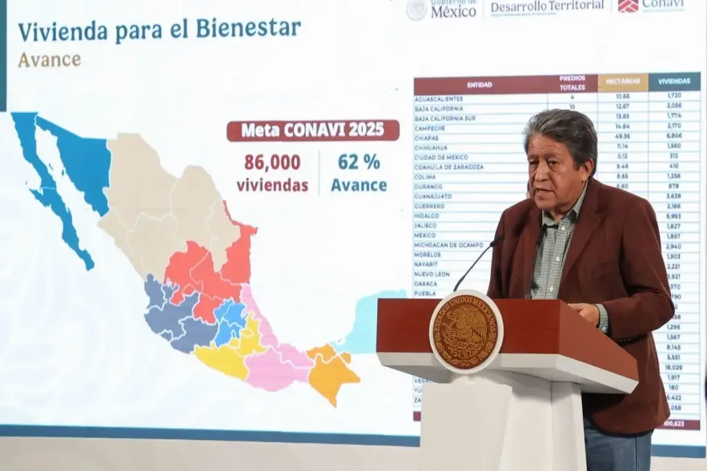 Programa Vivienda para el Bienestar llega a Hidalgo: te decimos cómo acceder