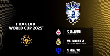 Mundial de Clubes 2025: Estos son los horarios y las sedes para los Tuzos del Pachuca