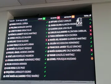 Congreso de Hidalgo someterá a consulta la prohibición de las corridas de toros