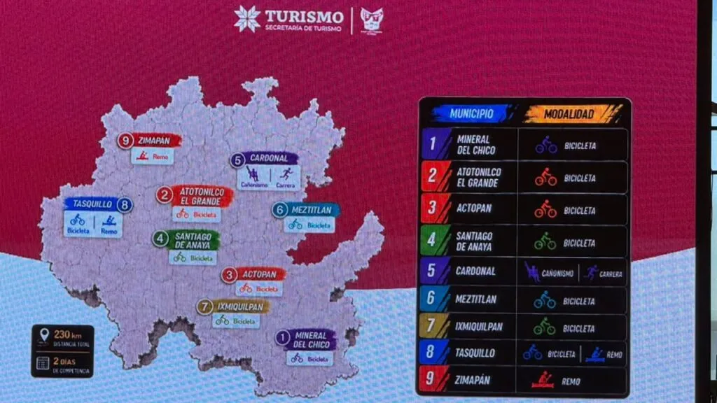 Hidalgo impulsa turismo comunitario y de aventura con dos grandes eventos