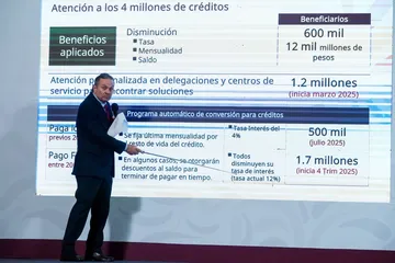 Infonavit congela otros dos millones de créditos hipotecarios