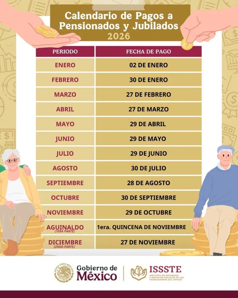 Aguinaldo del ISSSTE 2026: ¿cuándo depositan y qué fechas debes anotar?
