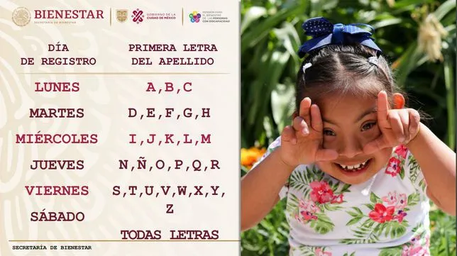 ¿Cómo obtener la pensión del Bienestar para personas con discapacidad? Aquí los REQUISITOS