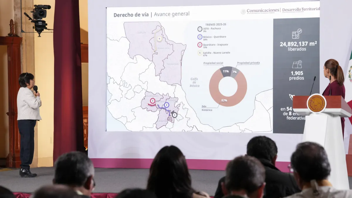 El proyecto México-AIFA iniciará antes de Semana Santa. También evalúan el Tren Interoceánico y anuncian reforma electoral.