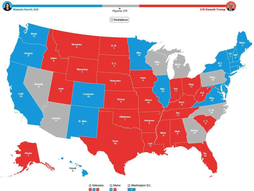 Elecciones Estados Unidos 2024: ¿por qué no siempre gana el que tiene más votos?