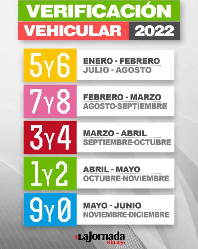 Publican calendario de verificación vehicular en Hidalgo para 2022