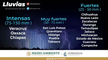 Clima en Pachuca: seguirán las lluvias en el estado