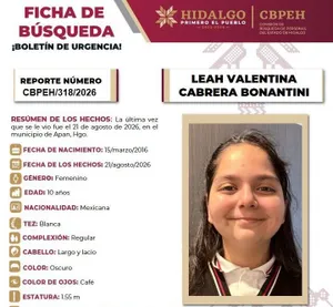 Ficha de Búsqueda Leah Valentina Cabrera