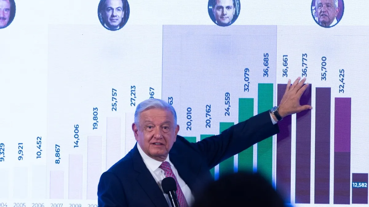 Andrés Manuel López Obrador, quien la mentó el hecho, aseguró que el asesinato de Mora tiene que ver con organizaciones que se crearon en las administraciones de Vicente Fox, Felipe Calderón y Enrique Peña Nieto. Foto: Presidencia