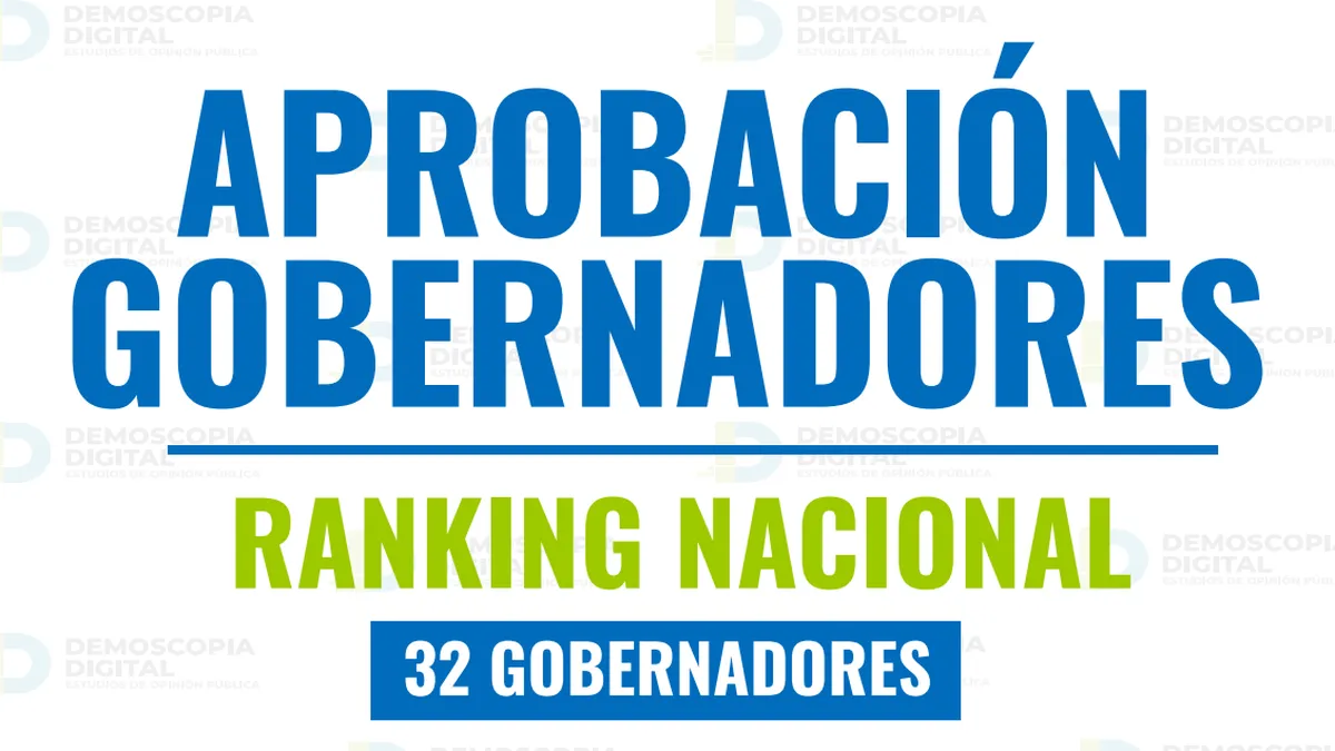 Ranking de gobernadores