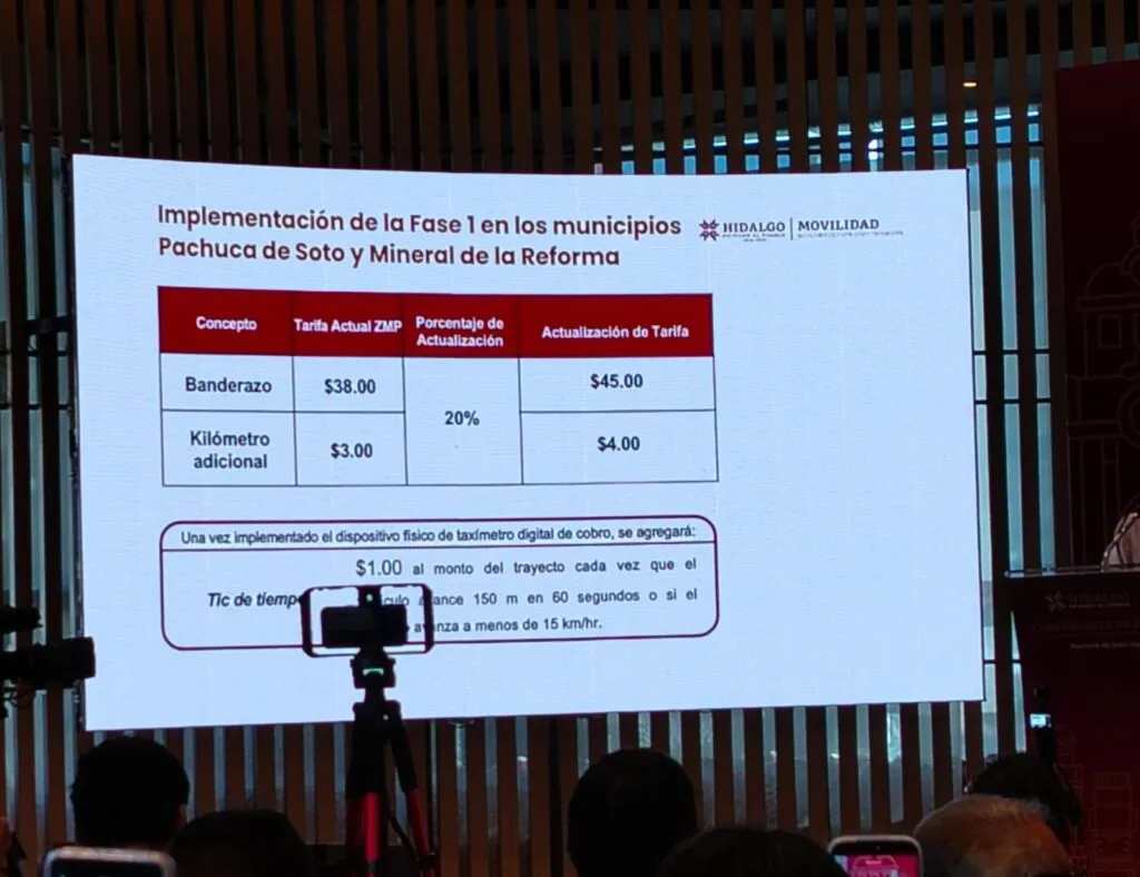 Anuncian nueva tarifa de taxi: conoce cuánto costarán los viajes