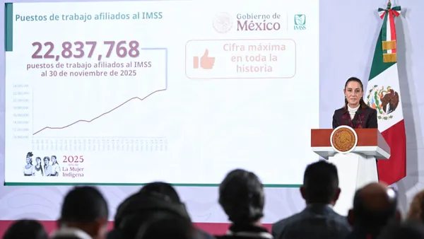 Las mujeres alcanzan el 40.4% de los empleos formales en México, una cifra histórica.