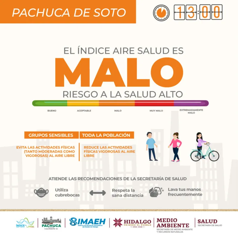 Pachuca reporta mala calidad de aire: sigue estas recomendaciones