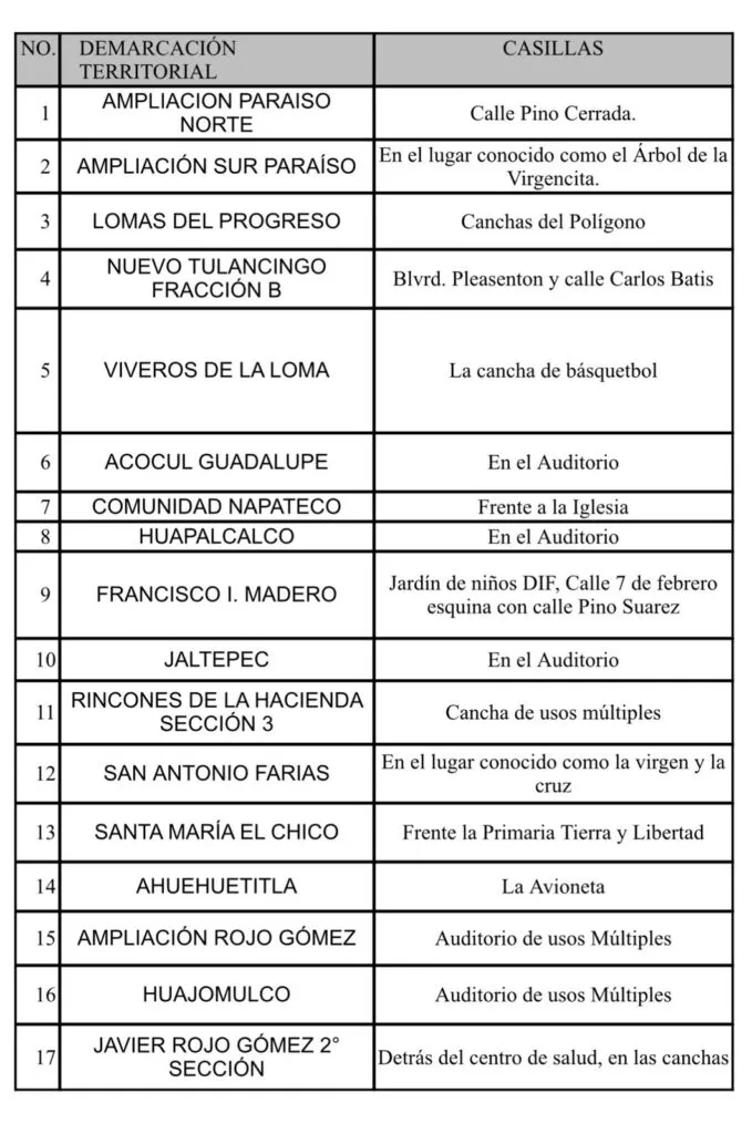 Tulancingo: ¿qué colonias elegirán enlaces vecinales este domingo? | LISTA