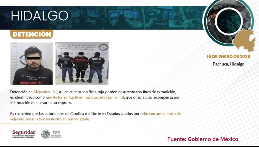 Siete estados concentran más de la mitad de los homicidios en México