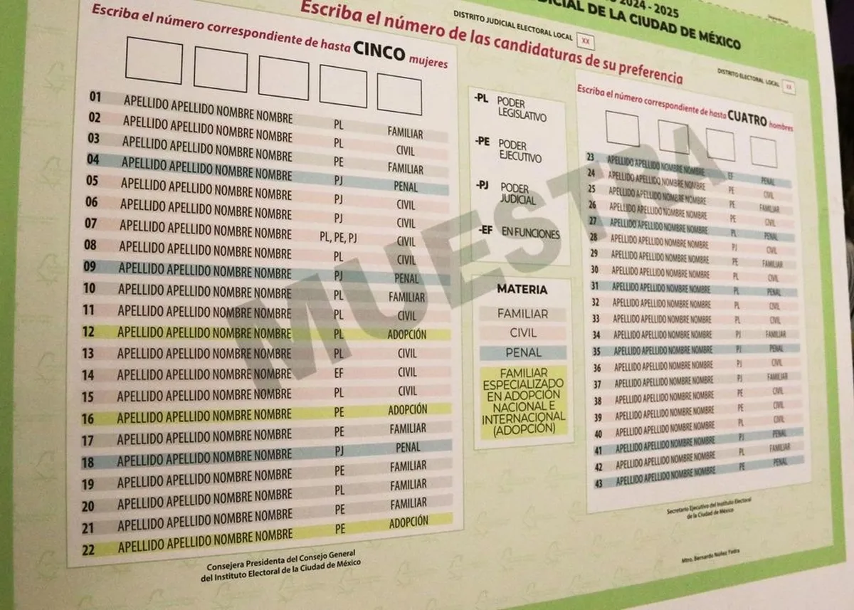 La reforma y elección derivó de corrupción al interior del Poder Judicial: Sheinbaum