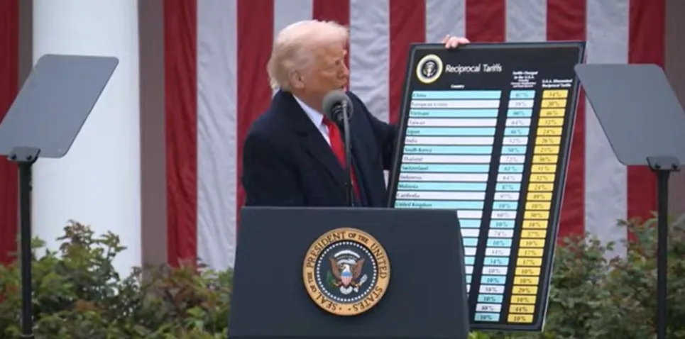 “Tarifas recíprocas”: Trump sobre Plan Arancelario de EU