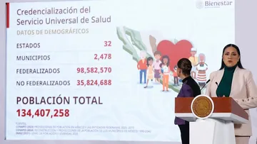Sheinbaum revela que Ariadna Montiel decidirá si deja el gobierno para asumir un cargo en Morena.