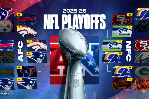 No te pierdas los finales de conferencia de los NFL Playoffs 2026. Todo listo para la batalla rumbo al Super Bowl LX