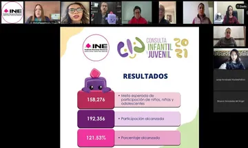 INE Hidalgo supera la meta en Consulta Infantil y Juvenil 2021
