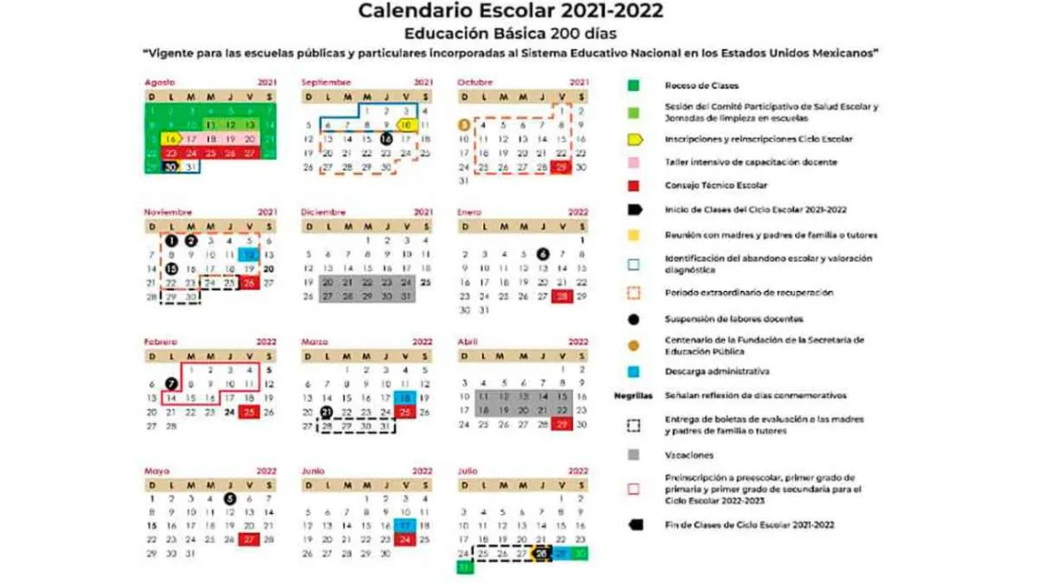 ¿Cuándo es el inicio del ciclo escolar 2022 a 2023?