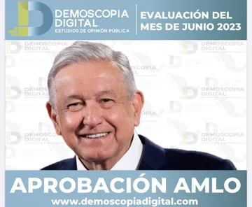 AMLO, con la mejor aprobación comparado con Peña y Calderón