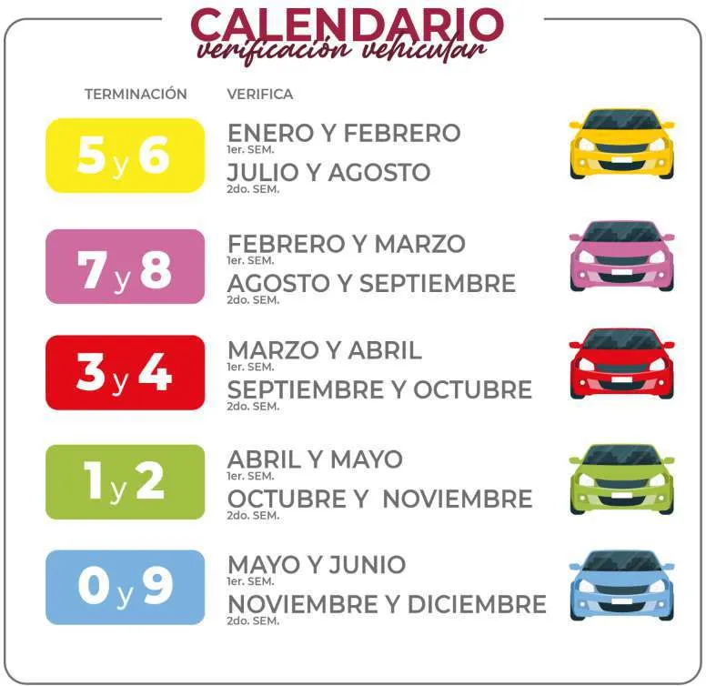 Verificación Hidalgo 2024: fechas y costos actualizados
