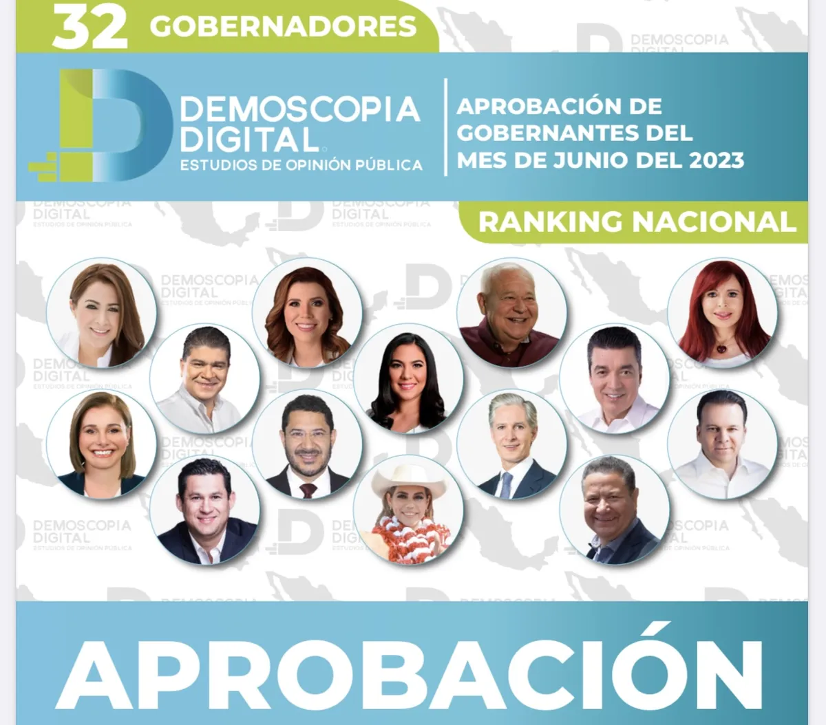 Ranking de gobernadores de México Junio 2023 por Demoscopia Digital