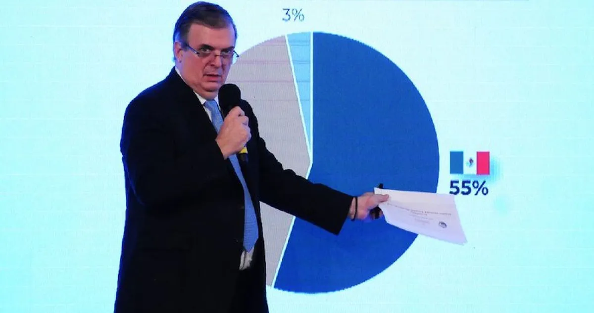 Marcelo Ebrard confirma que irá por la Presidencia en 2024