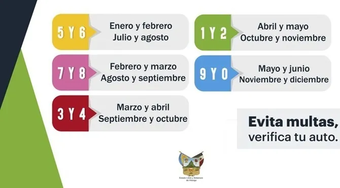 ¿Qué sucede si mi auto no pasa la verificación en Hidalgo 2022?