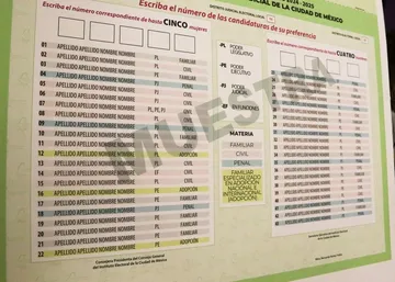 La reforma y elección derivó de corrupción al interior del Poder Judicial: Sheinbaum