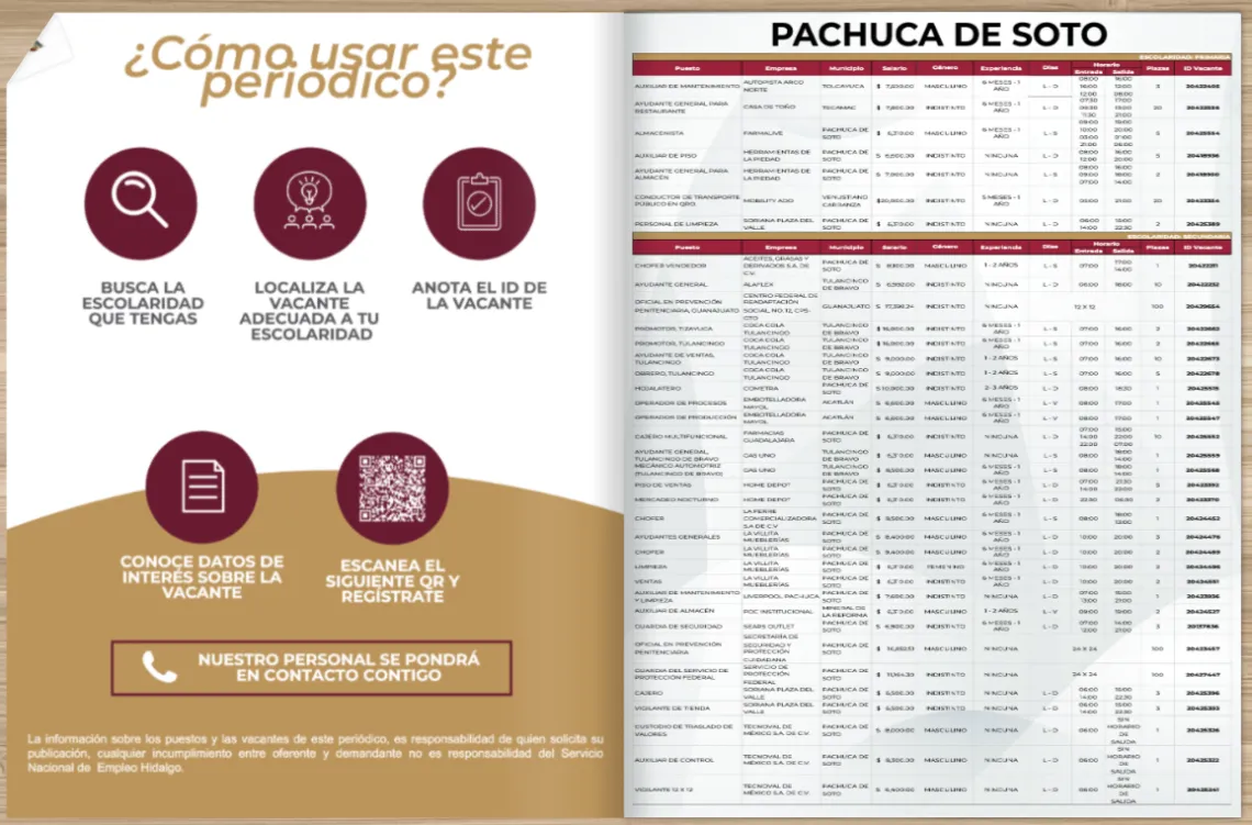 Más de mil ofertas de empleo en Hidalgo: encuentra tu oportunidad laboral